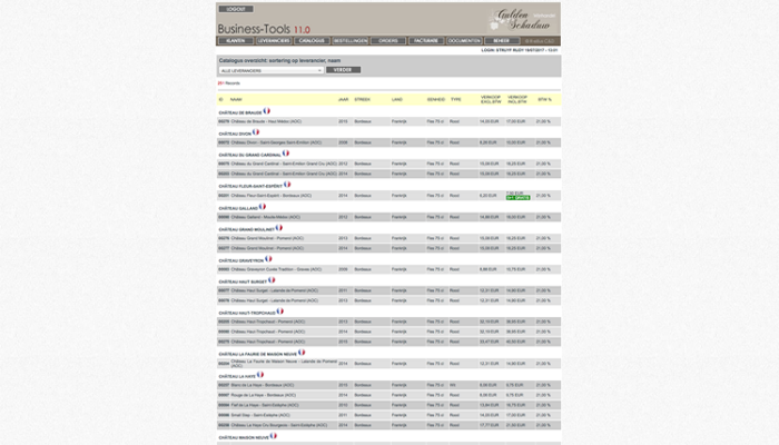 Wijnhandel Gulden Schaduw bvba: Business Tools 11.0